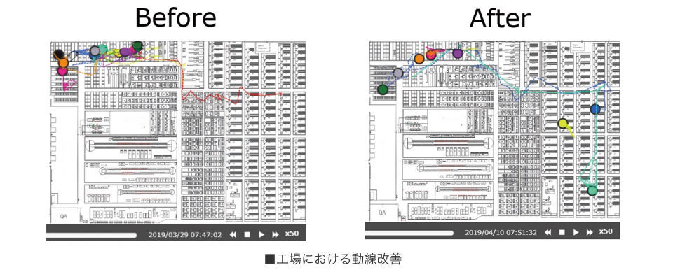 工場における動線収集エリア（左）と収集した導線のヒートマップ（右）